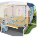 The Most Efficient Residential HVAC System: A Comprehensive Guide
